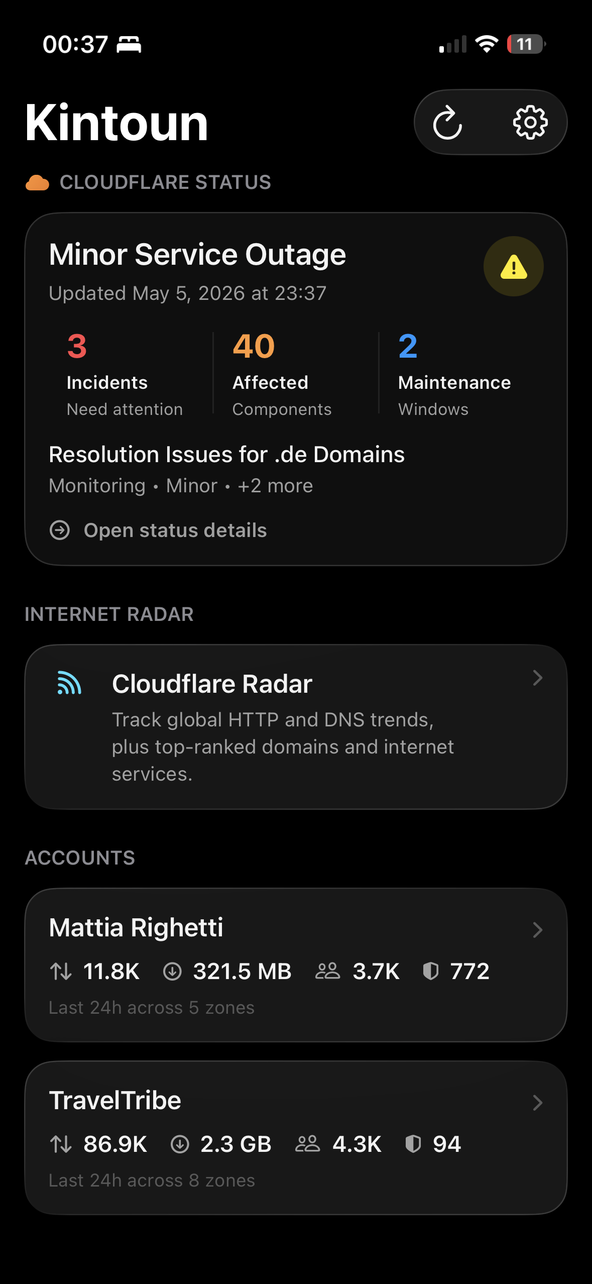 Kintoun home dashboard showing Cloudflare status, account traffic stats, and zone summaries